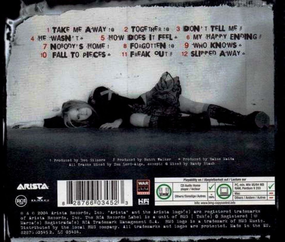 AVRIL LAVIGNE - UNDER MY SKIN