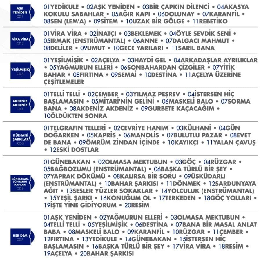 YENİ TÜRKÜ - KOLEKSİYON (7 CD)