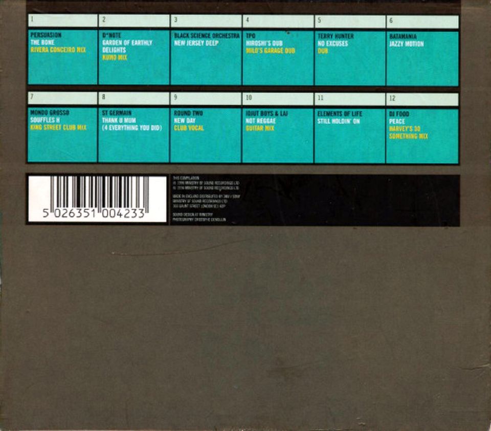 DJ HARVEY - LATE NIGHT SESSIONS (CD) (1996)