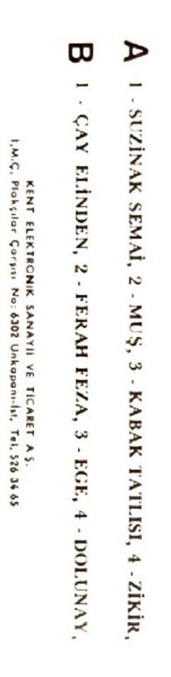 AKA GÜNDÜZ & OKAY TEMİZ - ZİKİR (MC)