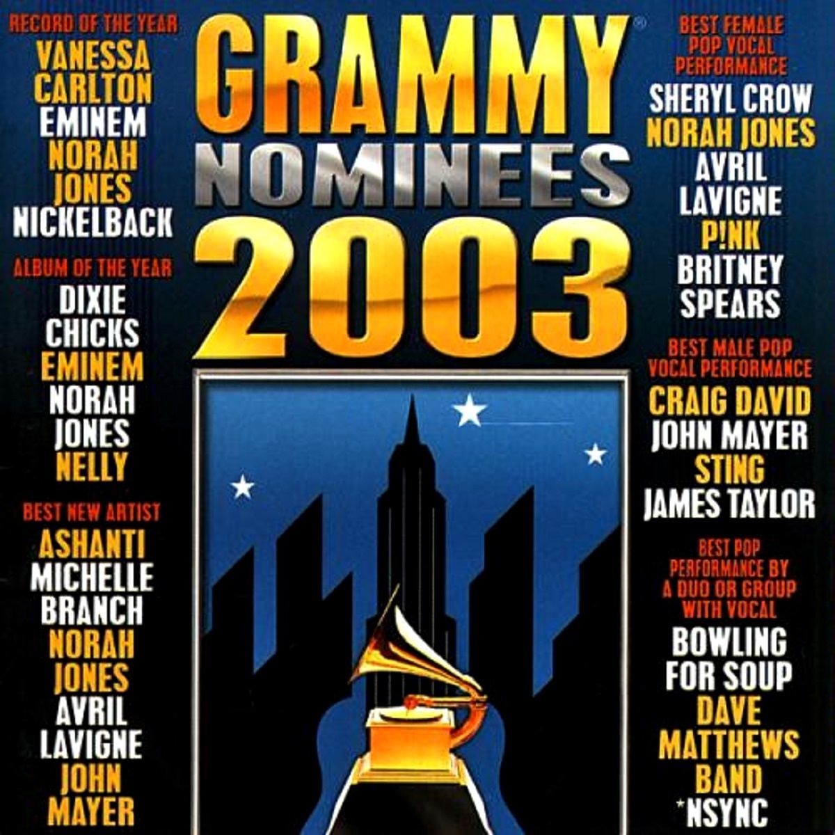 GRAMMY NOMINEES 2003 - VARIOUS (CD) (2003)